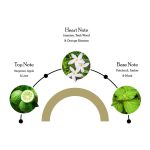 Jaguar Classic Gold Body Spray 200ml