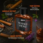 Beardo Whisky Smoke Perfume 100ml